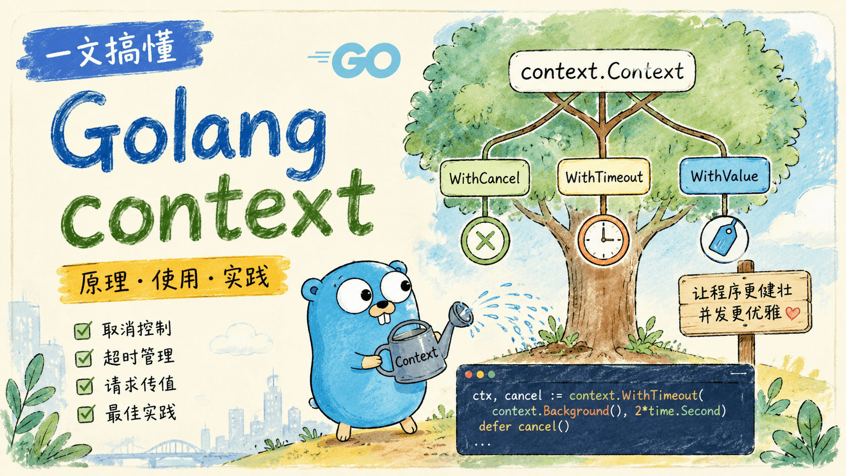 Golang context 包使用指南:取消、超时和值传递