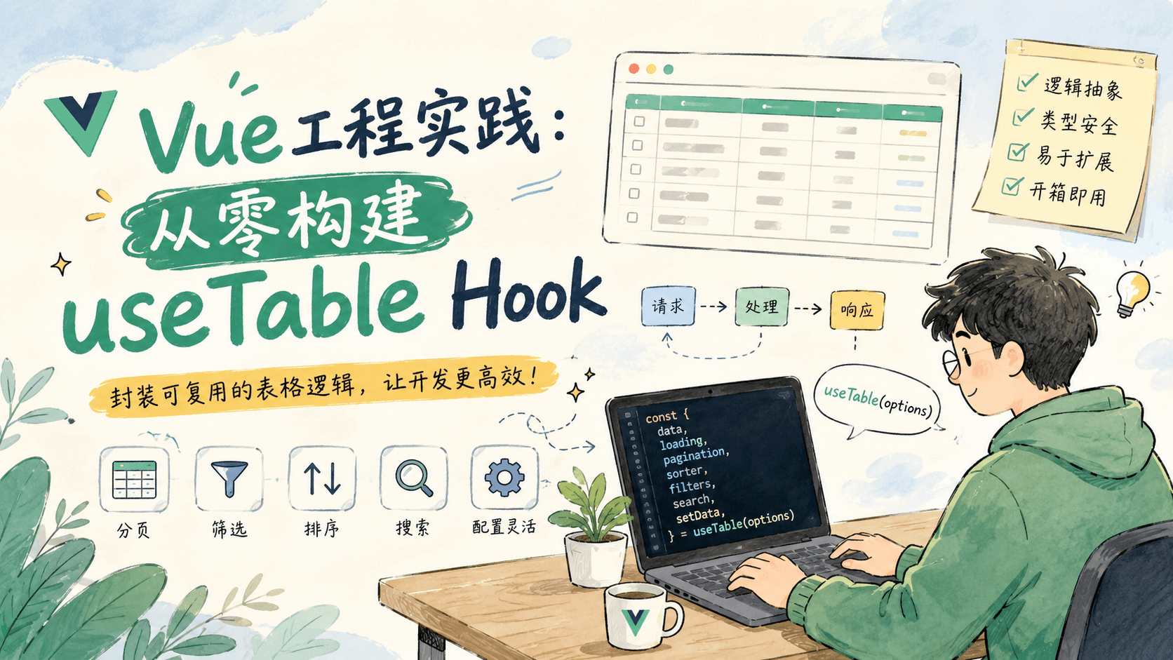 vue 工程化实践,封装一个 useTable